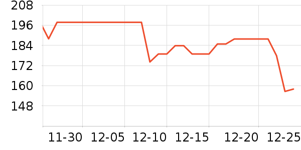 ޥ˼�߹���ʷ�۸�