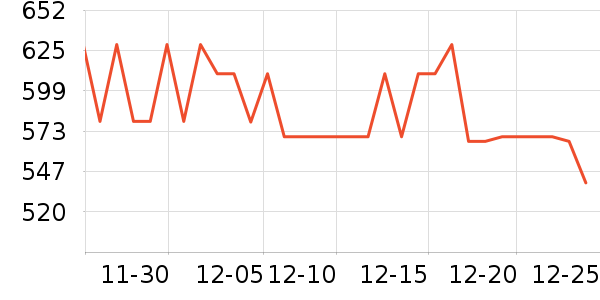 ������Ůʽ������ʷ�۸�