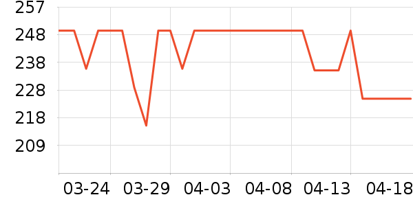 ��������ˮ��ʷ�۸�