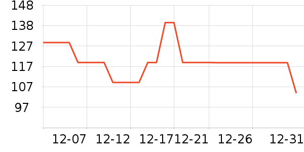 ����������๤����ʷ�۸�