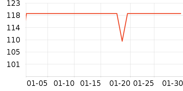 ����������๤����ʷ�۸�