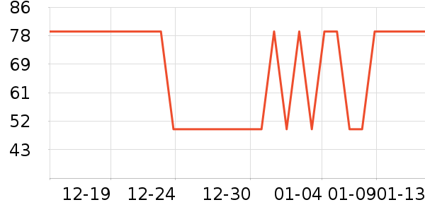 ���������ͯ����/������ʷ�۸�