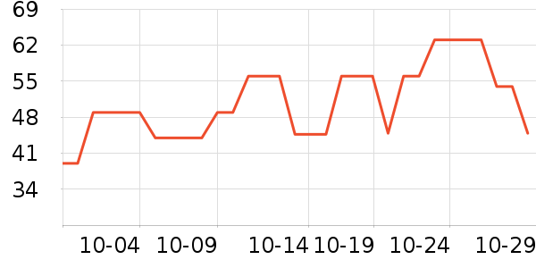 �ֿ��ֿ۱��ʺ���ʷ�۸�