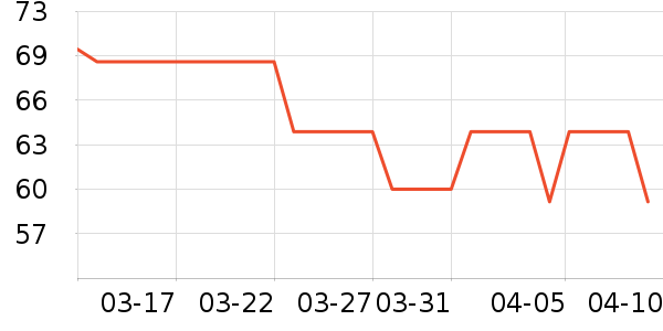 �����������������/����/������ʷ�۸�