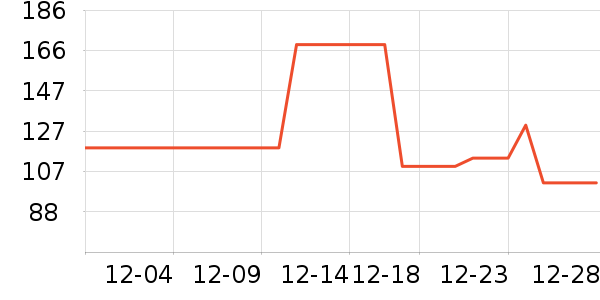 ���������󹦶�ͯ��װ��ʷ�۸�