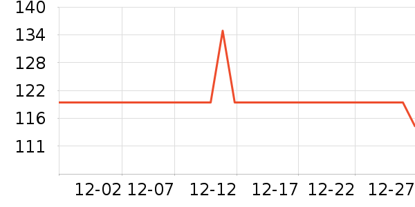 è�˱�ů������ʷ�۸�