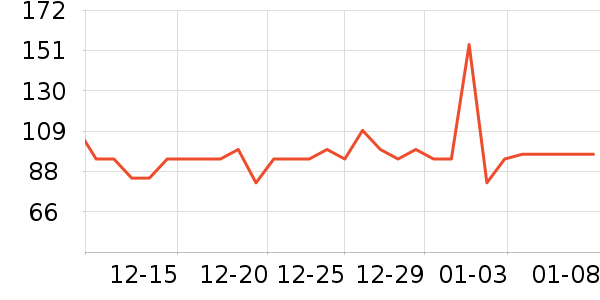 �����������̲�Ʒ��ʷ�۸�