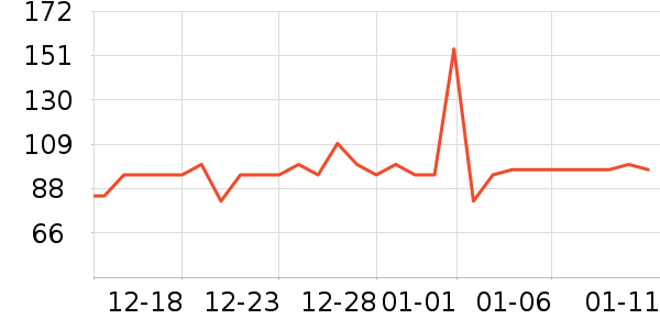 �����������̲�Ʒ��ʷ�۸�