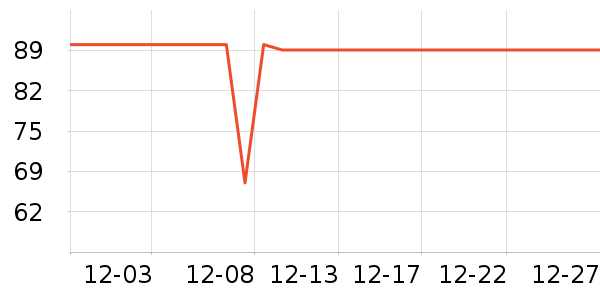 �����������Ǳ���ʷ�۸�