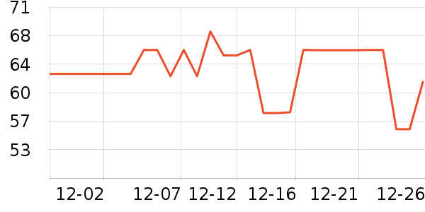 Ф��������Ʒ��ʷ�۸�