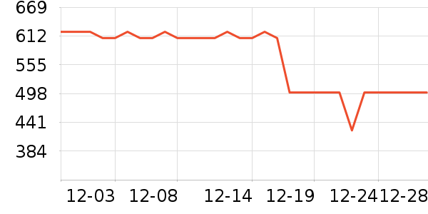 ������ˮ����ʷ�۸�