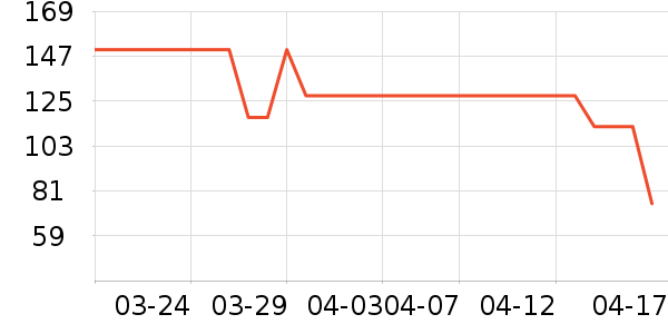 �п���˯��/�Ҿӷ���װ��ʷ�۸�