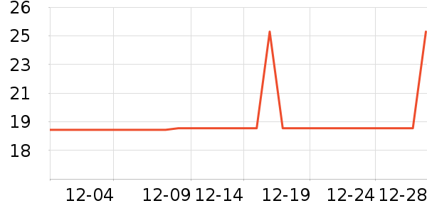 ��˼���չ�ҵƷ��ʷ�۸�