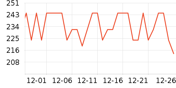 ������ľ/ƴ����ʷ�۸�