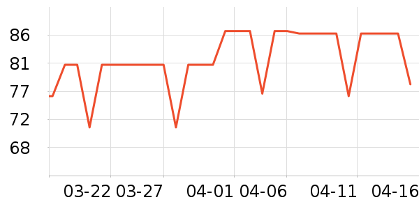 ��������/����ʷ�۸�