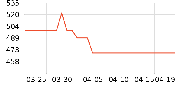 �����ֻ���ʷ�۸�