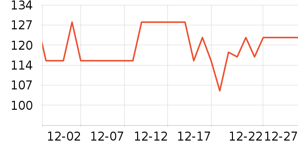 ͬ����ϴ��ˮ��ʷ�۸�