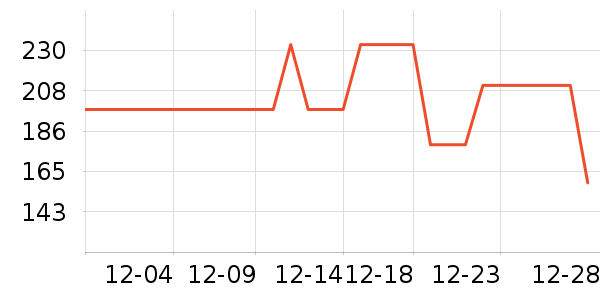 ̫ƽ��Ůʽţ�п�/���п�/�̿���ʷ�۸�