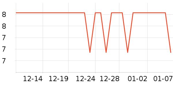 �����������������ʷ�۸�