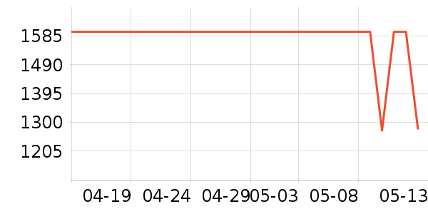 �Ὺ̨ʽ��������ʷ�۸�