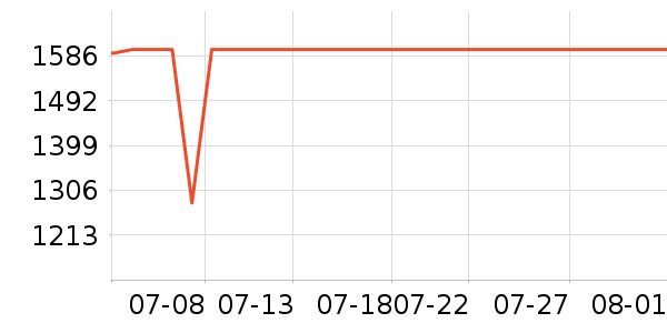 �Ὺ̨ʽ��������ʷ�۸�