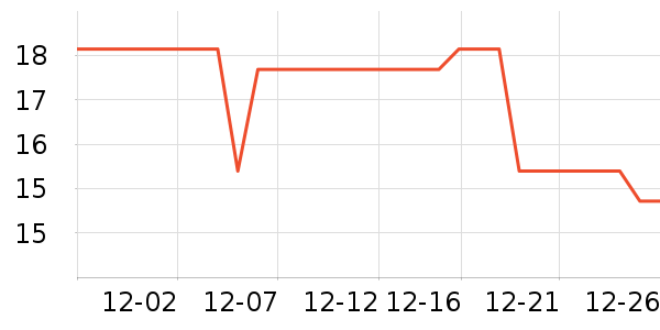 ��ɽ��������������Ʒ��ʷ�۸�