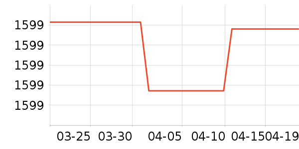 ��������/�����ʷ�۸�