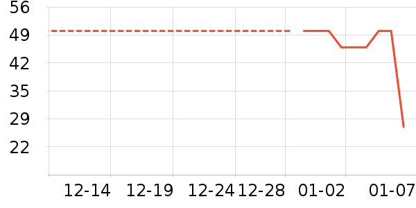 ζ��Դ���/������ʷ�۸�