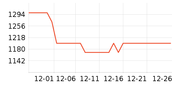 ����ƽ�������ʷ�۸�