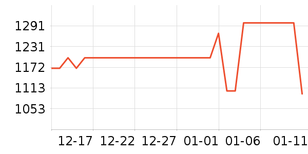 ����ƽ�������ʷ�۸�