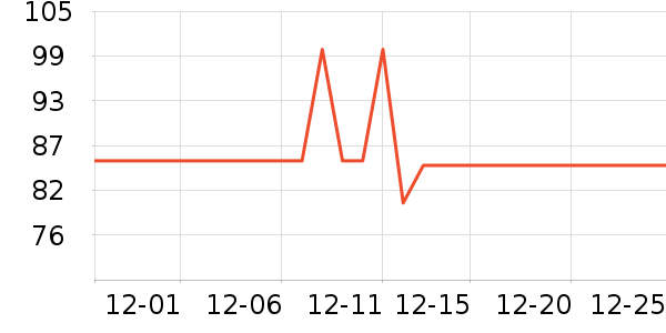 ����è��ʳ��ʷ�۸�