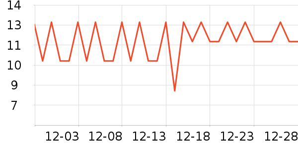 ���һ���Բ;���ʷ�۸�