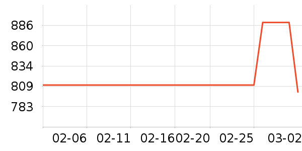 ʥ�����˶�Ь��ʷ�۸�