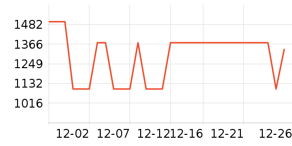 ŵʫ�������װ��ʷ�۸�