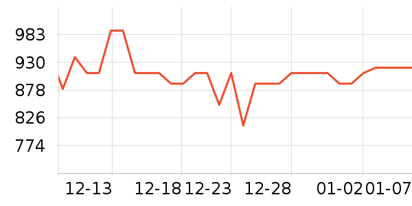 ��ޢ�۵�/�����ʷ�۸�