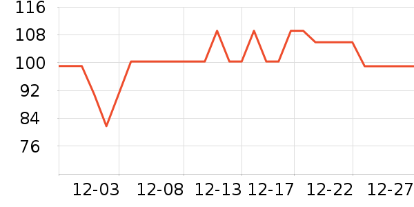 Bkayp��Я/�ƶ���Դ��ʷ�۸�