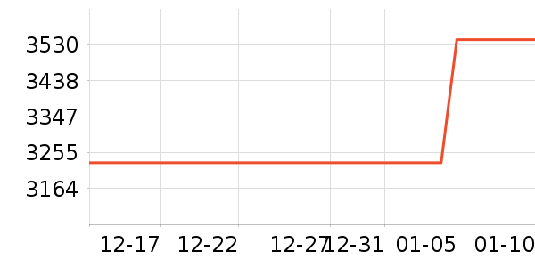 LUXUN��Զ��/ҹ����/�����۾���ʷ�۸�