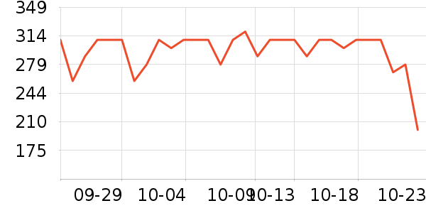 ������ҡ��/������ʷ�۸�