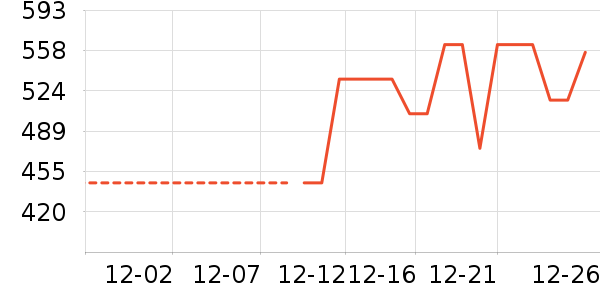 �Ϳ��˶�Ь��ʷ�۸�