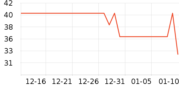 ϣ����������ζ��ʷ�۸�