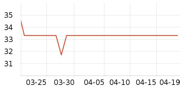 ��������/�̲�/������ʷ�۸�