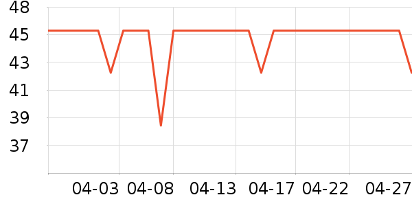 ����Ʒ�ƿ���/�̲�/������ʷ�۸�