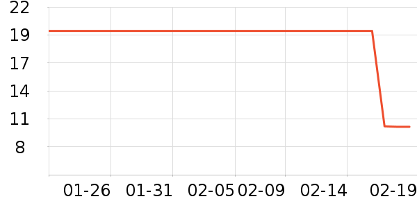 �״�ү������ʷ�۸�