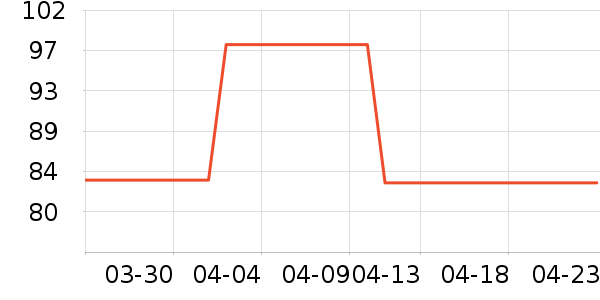 Ұ��Ħ�г��������ʷ�۸�