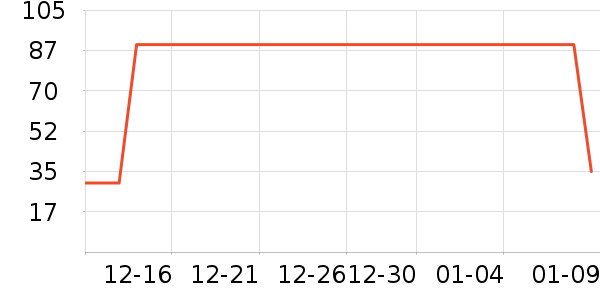 �������ˮ��/��ˮƿ��ʷ�۸�