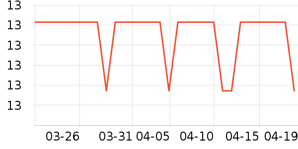 ���ֱ���������ʷ�۸�