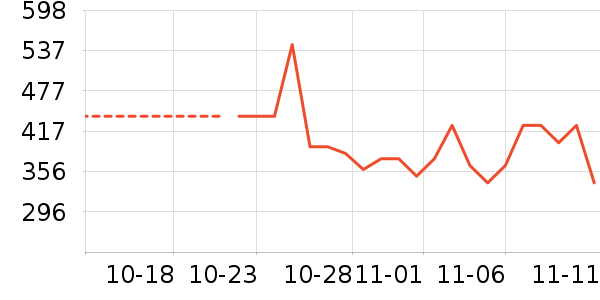 ����������ʷ�۸�