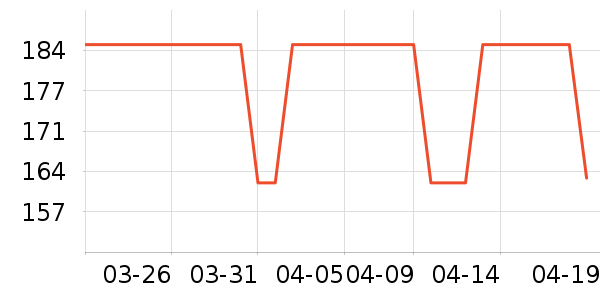 �������п���ʷ�۸�