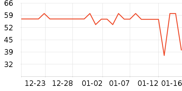 ��Ķ����������/˪��ʷ�۸�