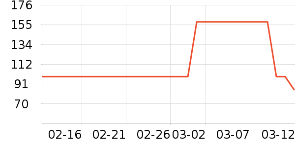 ��ȸ�绤����װ��ʷ�۸�